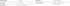 Tabelle: Anschlussbelegung f�r Strands Fahrlicht LED (Kabel f�r Fern-/Positionslicht) und enthaltenes Montagezubeh�r.