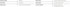 Tabelle mit Kabelbelegung f�r Strands Fernscheinwerfer (Schwarz, Rot, Wei�, Gelb, Gr�n) und enthaltenem Montagezubeh�r.