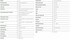 Tabelle mit technischen Spezifikationen f�r den Strands Fernscheinwerfer Dragon Drive 9.