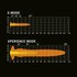 Lichtkegel-Diagramme f�r E-MODE und XPERIENCE MODE des Strands Fernscheinwerfers.